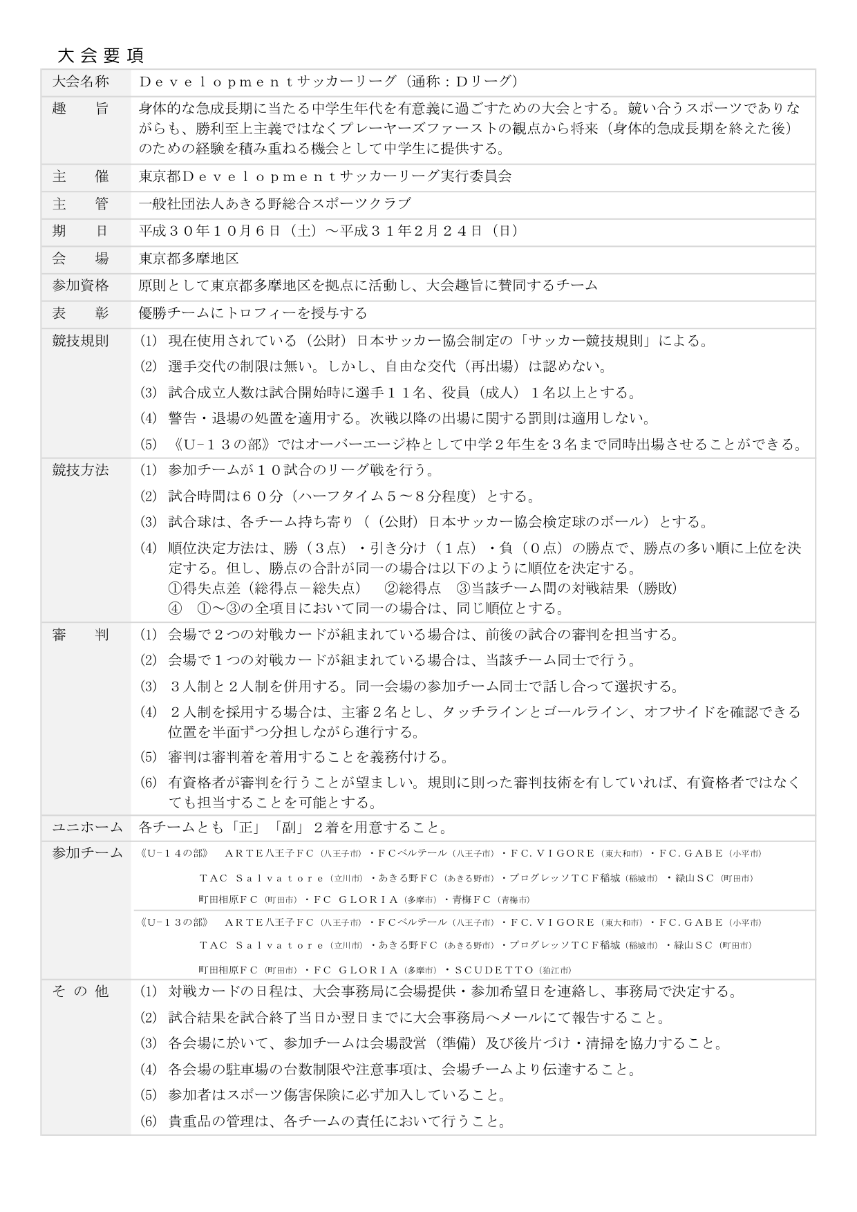 U-13.14Ｄリーグ2018大会要項